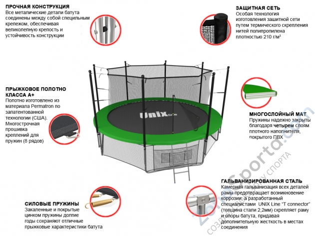 Батут Unix line 14 ft inside (Green)