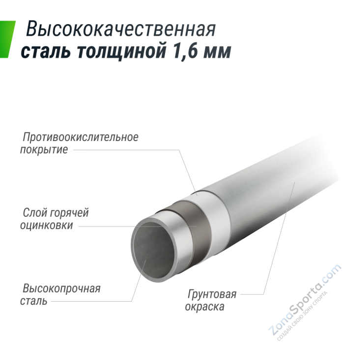 Батут Unix Line Supreme Basic 16 ft (green)