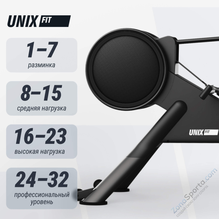 Гребной тренажер Unix Fit Air Magnetic Rower-1100 Pro (10.1 TFT)