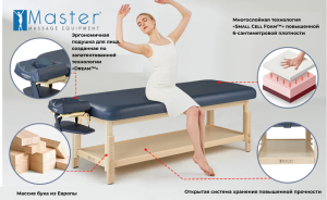 Массажный стол стационарный Master Laguna TT, с подогревом