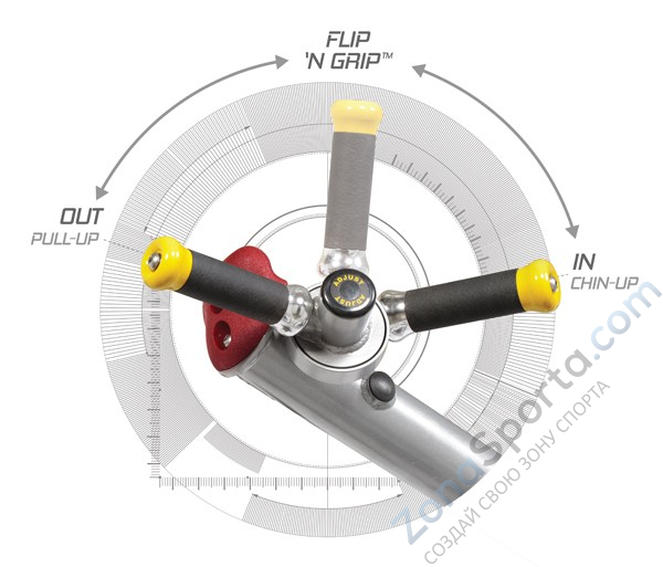 Силовой тренажер подтягивание, отжимание с помощью Hoist ROC-IT RS-1700